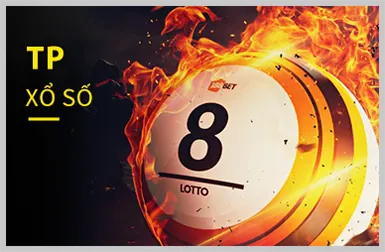Thông báo khuyến mãi độc quyền từ 28BETs